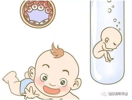 染色体易位